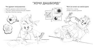 «Хотим дашборд» — что на самом деле это значит и как создавать дашборды, которыми реально будут пользоваться