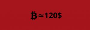 Реальная стоимость Bitcoin'а ≈ 120$