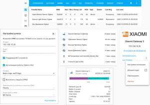 Плюсы интеграции Xiaomi Gateway 3 в Home Assistant