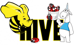 PVS-Studio в гостях у Apache Hive