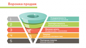 Дневник неизвестного. Часть 0