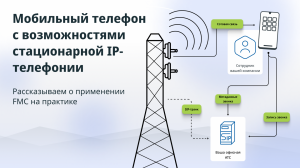 Мобильный телефон с возможностями стационарной IP-телефонии. Рассказываем о применении FMC на практике