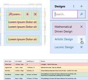 Mathematical Driven Design