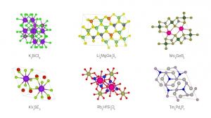 Что новые стабильные материалы GNoME означают для химии?