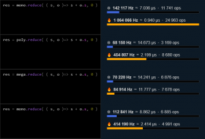 JavaScript нанобенчмарки и преждевременные тормоза