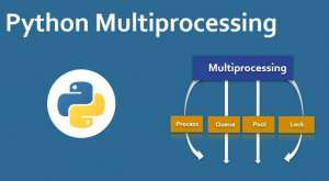 Как работает multiprocessing в Python под капотом