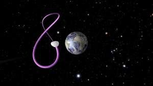 Камоалева: эволюция орбиты квазиспутника Земли