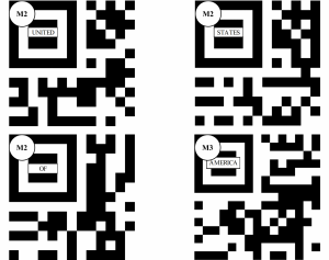 Секреты USA в Micro QR Code M2 (часть 2)