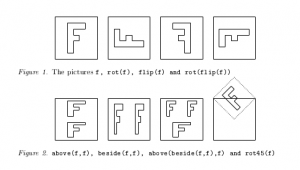 Опубликован Scheme Request For Implementation — 203: A Simple Drawing Language in the Style of SICP