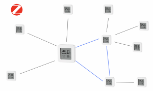 LYWSD03MMC: ZigBee сеть на термометрах