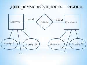 Разговор по поводу связей