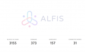 ALFIS DNS: перемещение точки доверия