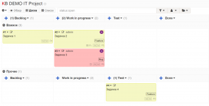 Kanboard — бесплатный инструмент для отслеживания задач с поддержкой Kanban