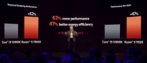 Презентация AMD Ryzen 7000: впечатления от новой линейки процессоров