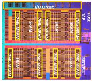Intel готова начать производство памяти MRAM