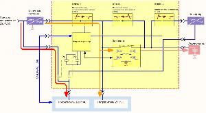 Разработка контроллера резервного питания. Схемотехника