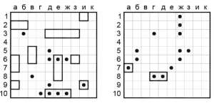 «Морской бой» на Java для новичков. Level 1