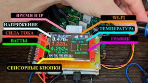 Вольтамперметр на базе ESP8266 с записью данных в лог и передачей их по сети Интернет