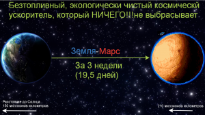 Полностью электрический ускоритель космических кораблей