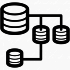 Многоуровневая группировка в SQL: Grouping sets