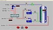 Что не так с интерфейсами SCADA-систем