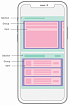 UICollectionViewCompositionalLayout