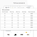 UniGarderob - адаптивный интернет-магазин одежды, обуви и аксессуаров