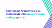 Бенчмарк Prometheus vs VictoriaMetrics на метриках node_exporter