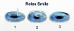 Relex SMILE или как не получить стопроцентное зрение
