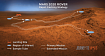 Что происходит на Марсе и при чем здесь облака