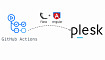 Настройка CI/CD в Plesk+Github Actions для проекта на Flask+Angular