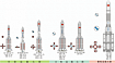 Китайский «ракетный выбор» по пилотируемой лунной программе: три альтернативы