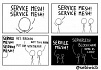 Service Mesh: что нужно знать каждому Software Engineer о самой хайповой технологии