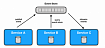 Сможет ли Event Sourcing перерасти базы данных?