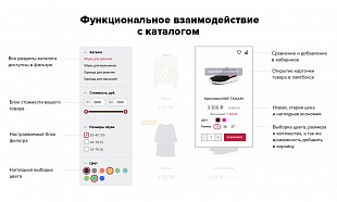 Bitlate. Интернет-магазин одежды