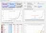 Мой дашборд и анализ динамики распространения инфекции COVID-19