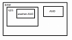 VSTi-плагин ASIO-хоста для подключения входа дополнительного ASIO-драйвера в DAW