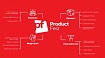 Product Fest — конференция по управлению IT-продуктами, на которую вы захотите пойти