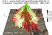 Динамическая модель линеаментов землетрясения 6.5 баллов в Монте Кристо, Невада, США