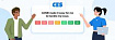 Разработка опросов для анализа Customer Effort Score (CES)