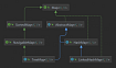 Java: отличия Map и HashMap