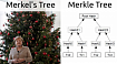 Merkle Tree: ржавое и быстрое