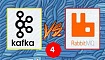RabbitMQ против Kafka: отказоустойчивость и высокая доступность в кластерах