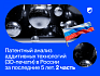 Патентный анализ аддитивных технологий (3D-печати) в России за последние 5 лет. Часть вторая