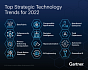 Список Gartner: какие технологии помогут бизнесу в 2022 году