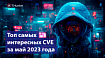 Топ самых интересных CVE за май 2023 года