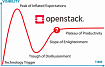 OpenStack в корпоративном ЦОД. Опять?! Вроде давно же проехали…