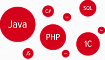 Популярные языки программирования 2019 от пользователей hh.ru