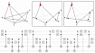 Применение алгоритма Гровера для поиска гамильтоновых циклов в графе