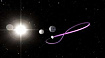 Астероид Круитни: квазиспутник Земли и эволюция его орбиты